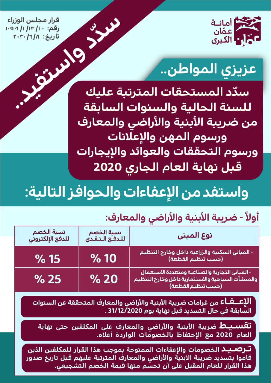 إ<strong>علان</strong> هام من أمانة <strong>عمان</strong> للمواطنين  ..  تفاصيل