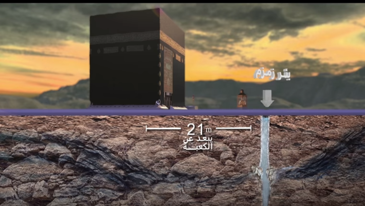 بالصور  ..  مراحل خروج زمزم من البئر و كم يبعد عن الكعبة وأرقام لا تعرفها عن الماء