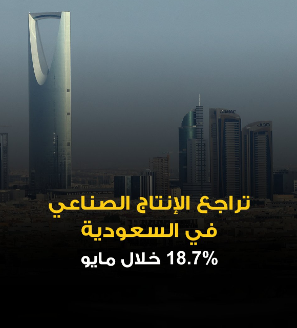 الإنتاج الصناعي في السعودية يتراجع 18.7% 