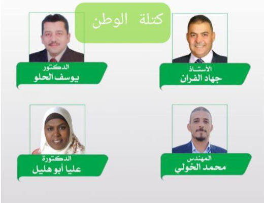 (الوطن) اولى القوائم الانتخابية في العقبة