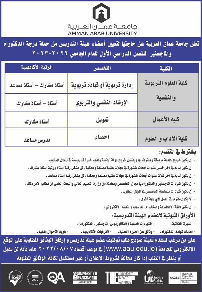 وظائف شاغرة في جامعة عمان العربية
