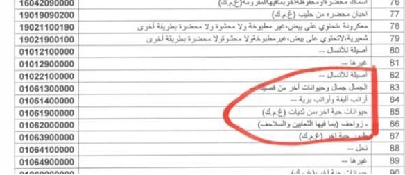 بالصور  ..  انتقادات ساخره للحكومه بسبب تخفيض الضريبه على السلاحف والثعابين والجمال