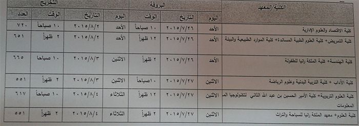 "الهاشمية" تعلن عن مواعيد البروفات والتخريج لحفل تخريج الفوج الـ (17)