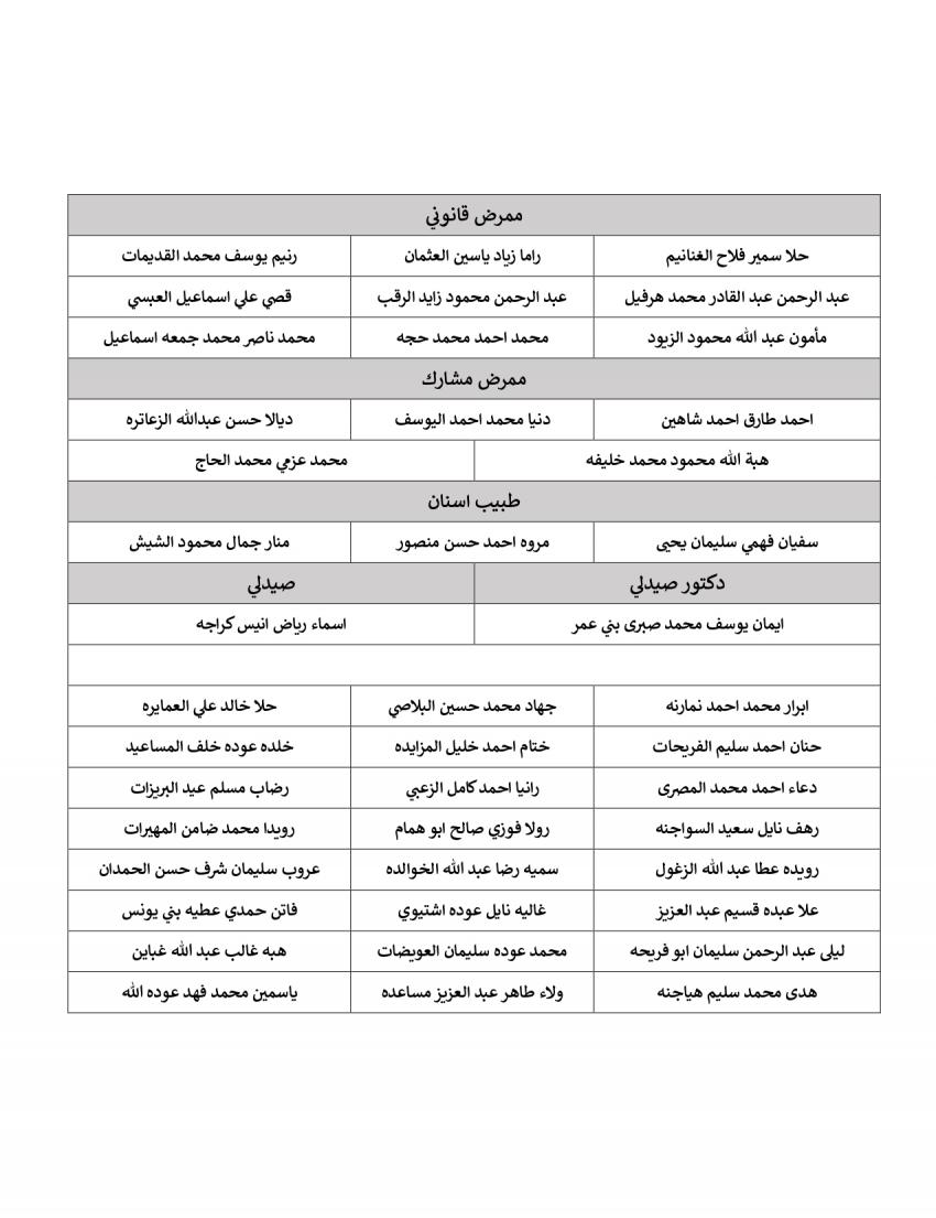 saraya news