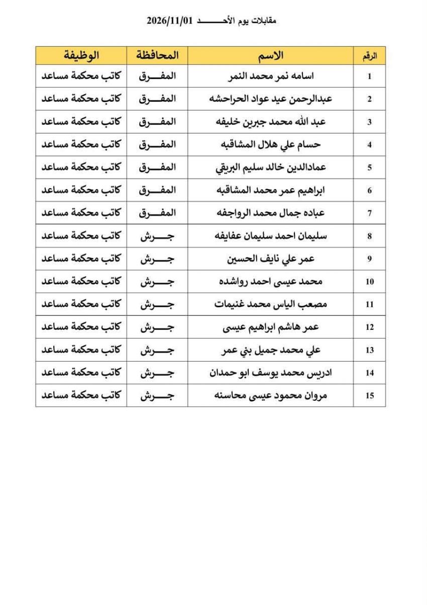saraya news