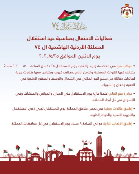 الحكومة تعلن تفاصيل الاحتفال بعيد الاستقلال
