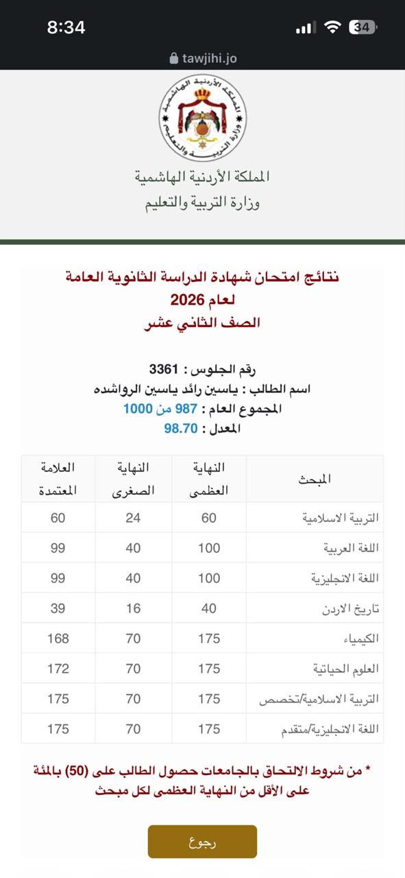 saraya news