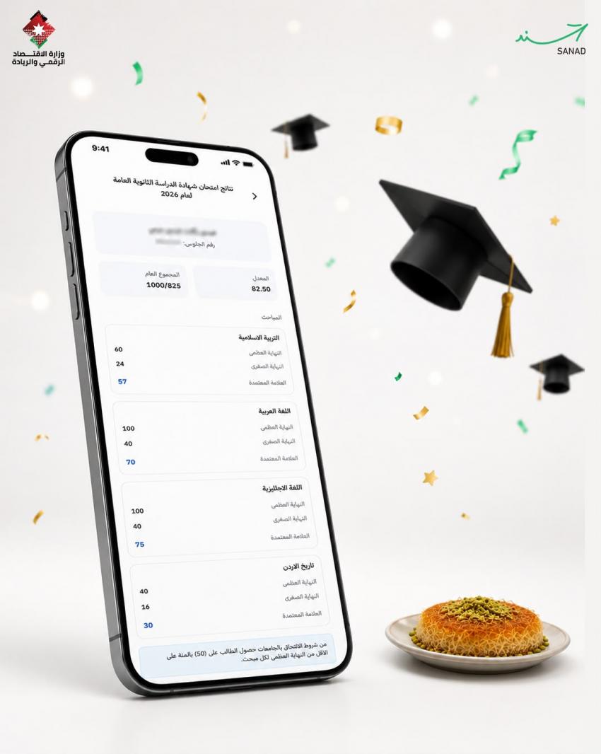 تطبيق سند يتيح نتائج التوجيهي للطلبة فور إعلانها