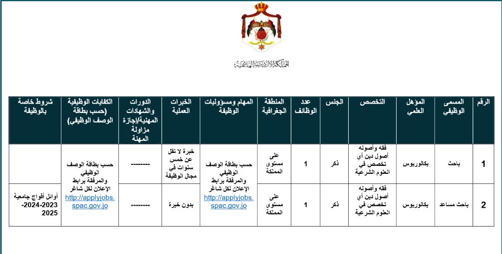 saraya news