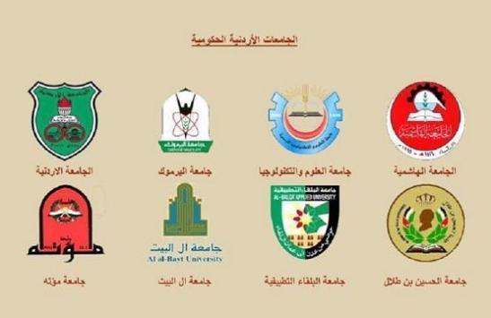 تعرف على ترتيب جامعتك الأردنية وفق التصنيفات العالمية