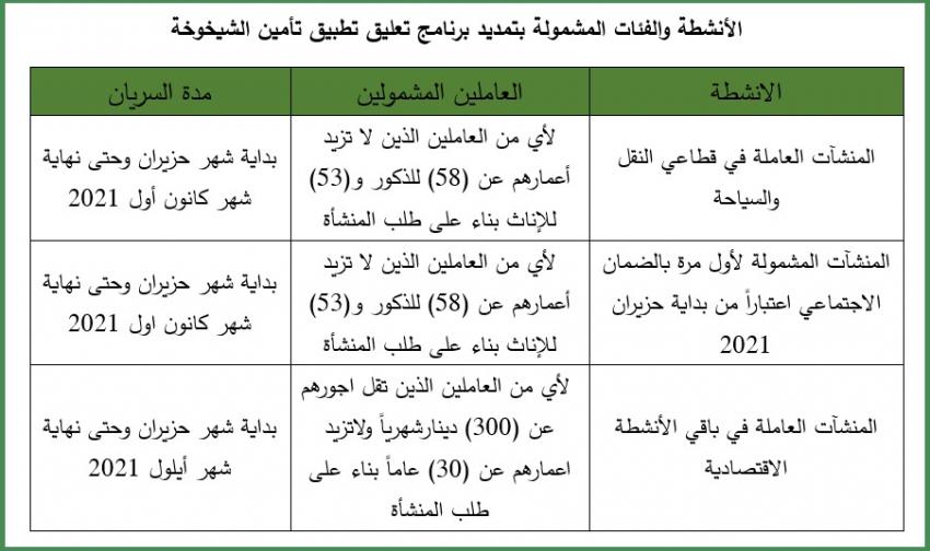 saraya news