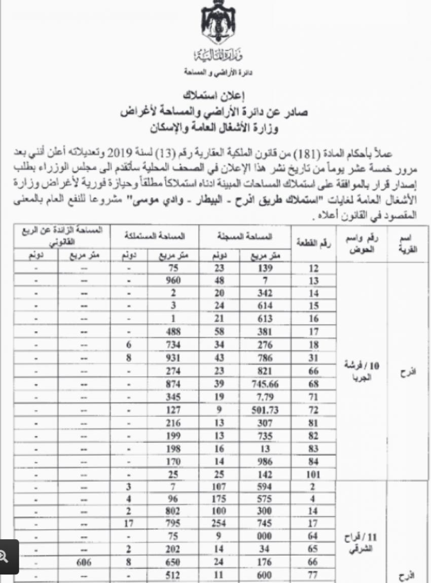 saraya news