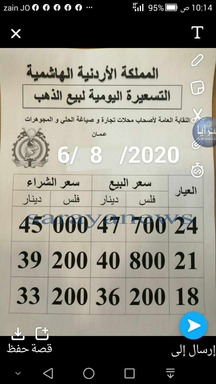 استقرار على اسعار الذهب في الاسواق المحلية يوم الخميس  ..  2020/08/06