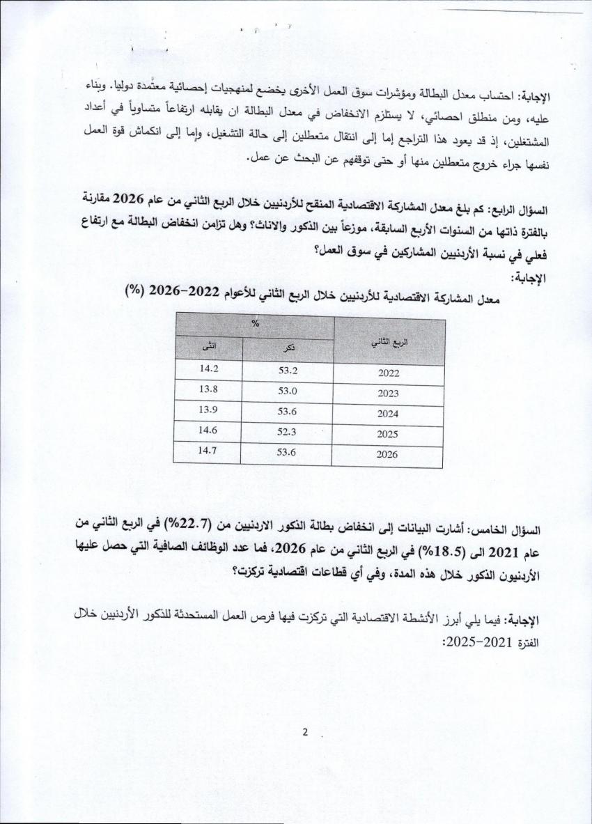 saraya news