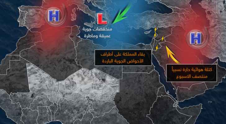 تعرف على النشرة الجوية المتوقعة لهذا الاسبوع