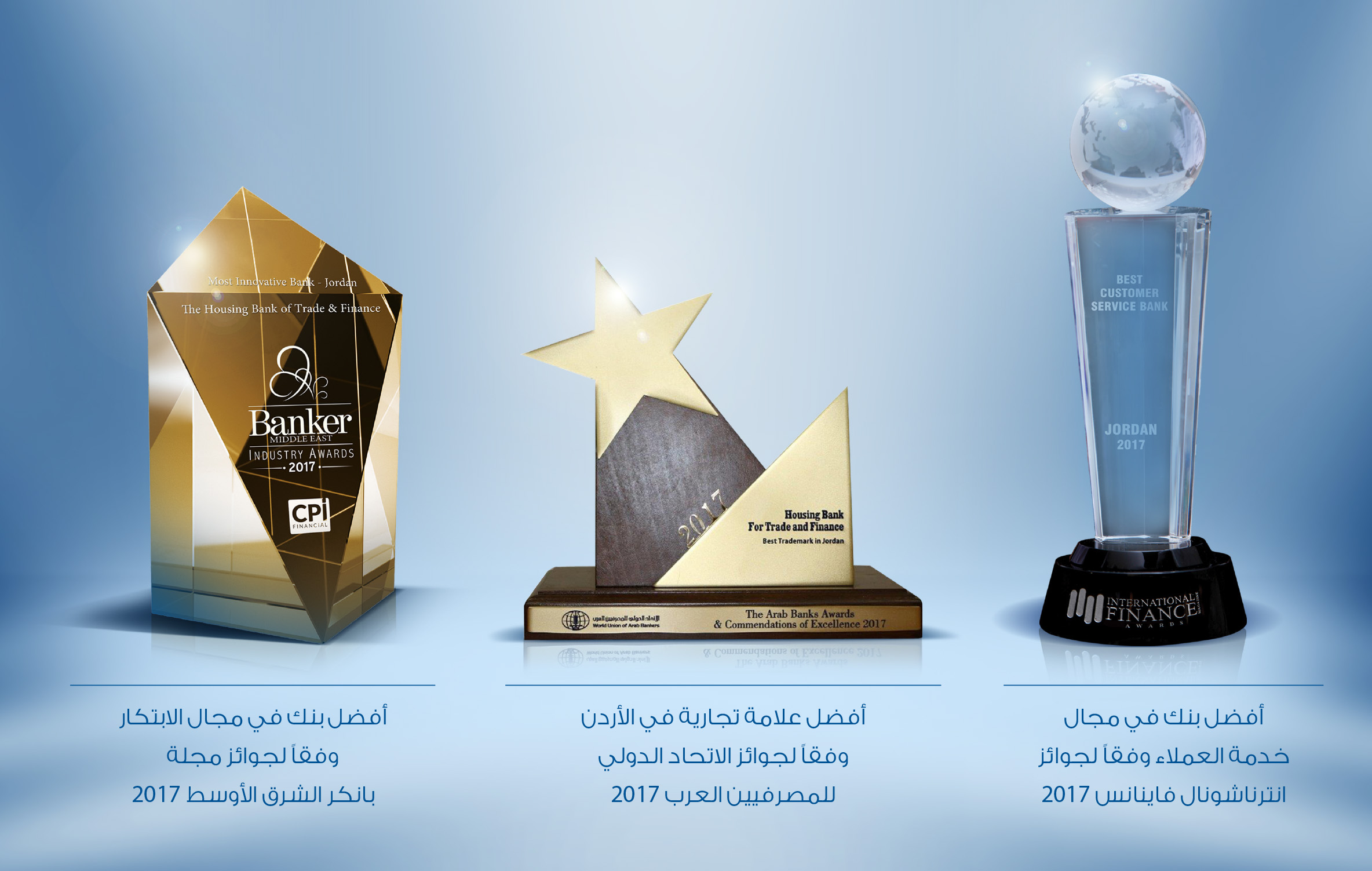 بنك الإسكان يحصد العديد من الجوائز للعام 2017