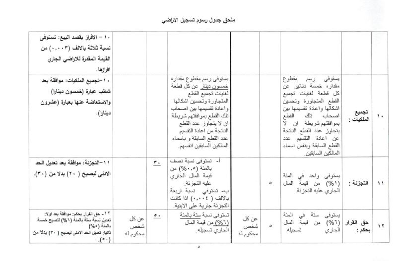 saraya news