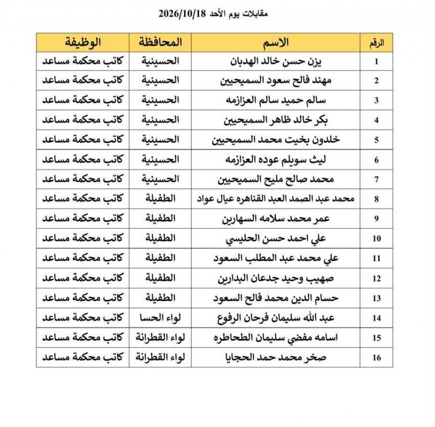 saraya news