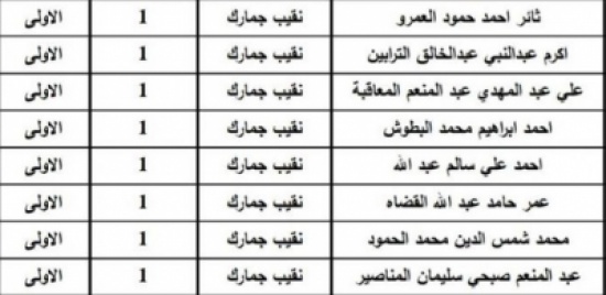 تحتوي هذه الصورة على سمة alt فارغة; اسم الملف هو image.php