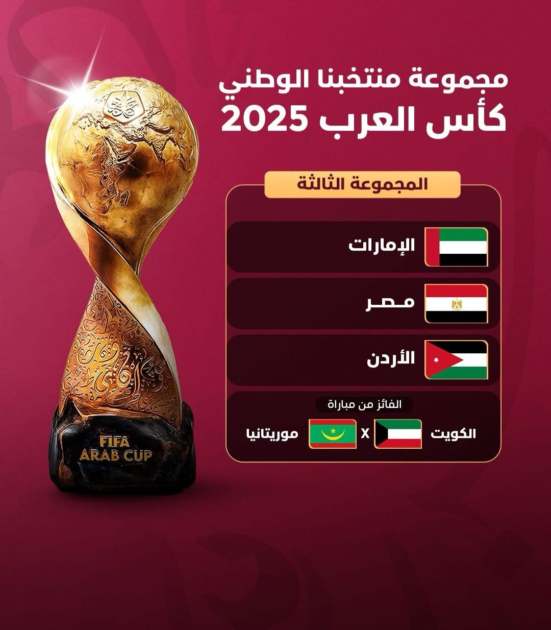 "النشامى" إلى جانب مصر والإمارات بكأس العرب