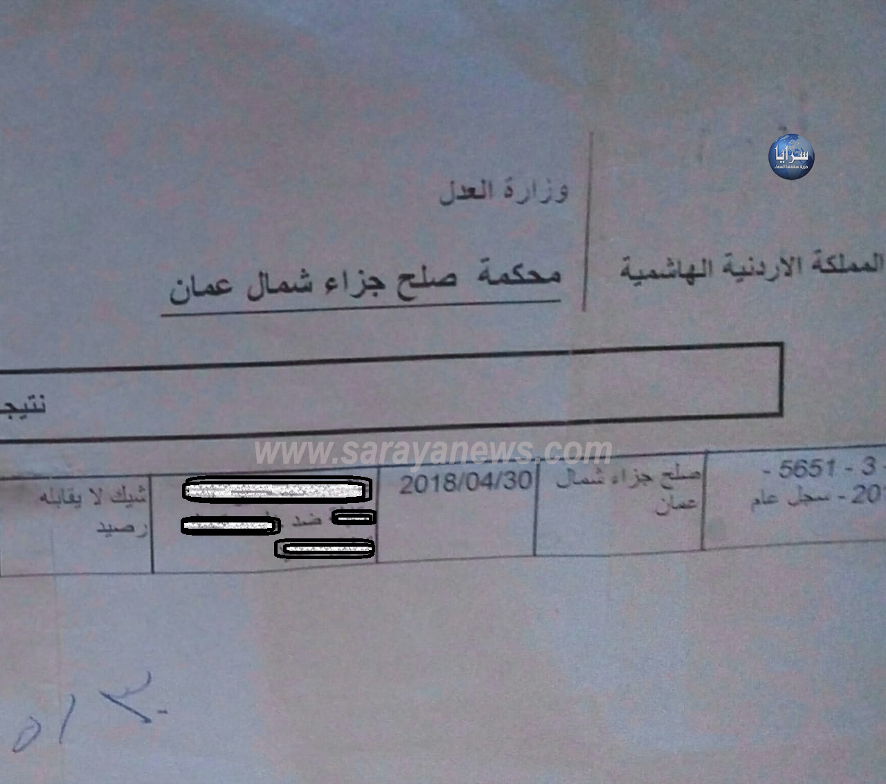غارمة خمسينية مهددة بالدخول الى السجن بسبب مبلغ مالي زهيد  ..  ومحرومة من الكهرباء  ..  "تفاصيل" 