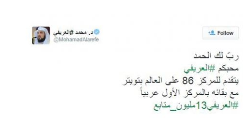 العريفي الأول عربياً والـ86 عالمياً في ''تويتر''